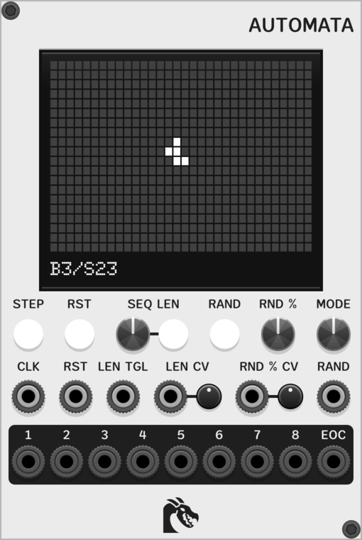 Ouroboros Industries Automata