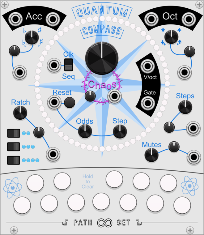 Path Set QuantumCompass