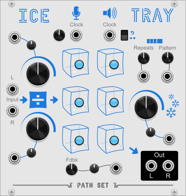 Path Set IceTray