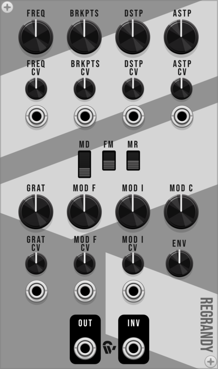 Shortwav Labs ReGrandy