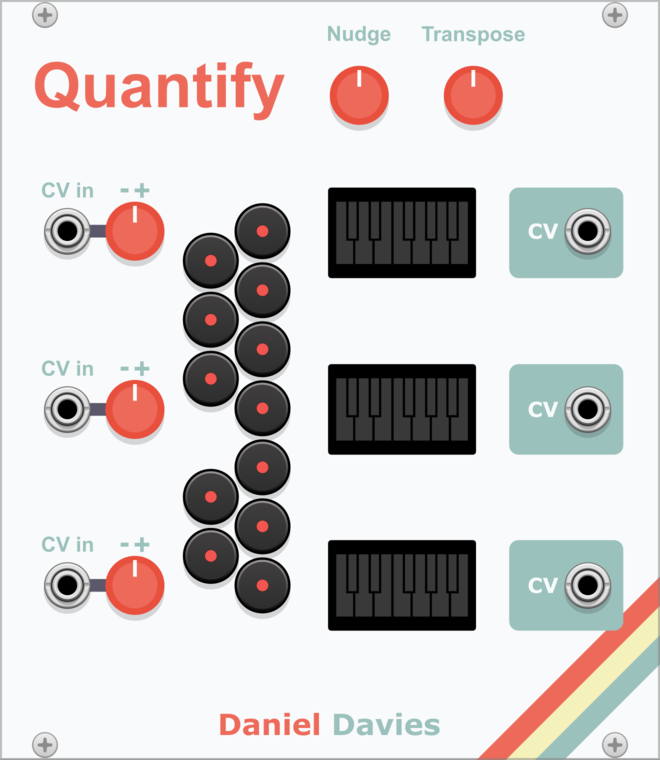 Daniel Davies Quantify