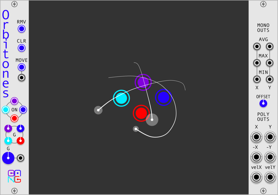 Sha#Bang! Modules Orbitones