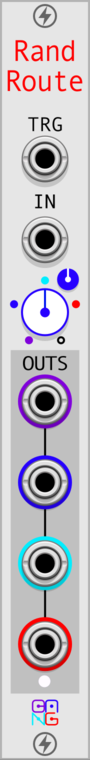 Sha#Bang! Modules Random Route Switch