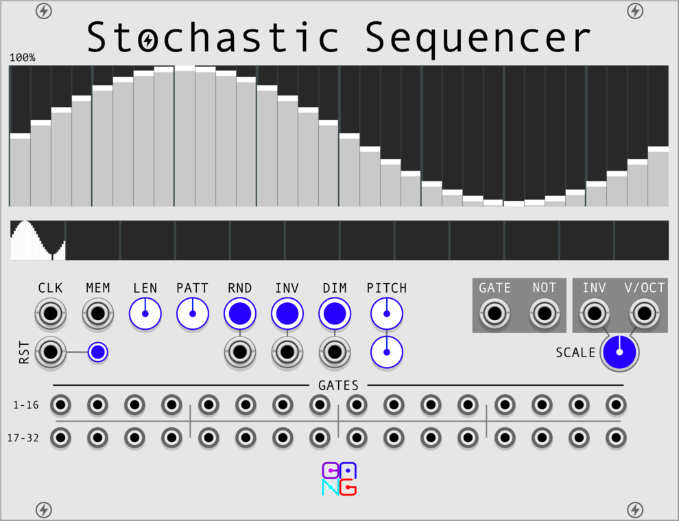 Sha#Bang! Modules Stochastic Sequencer 1