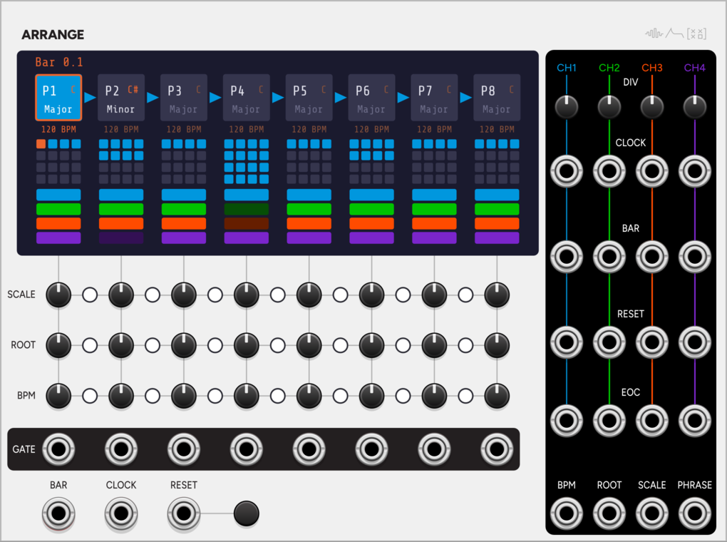 SignalFunctionSet Arrange