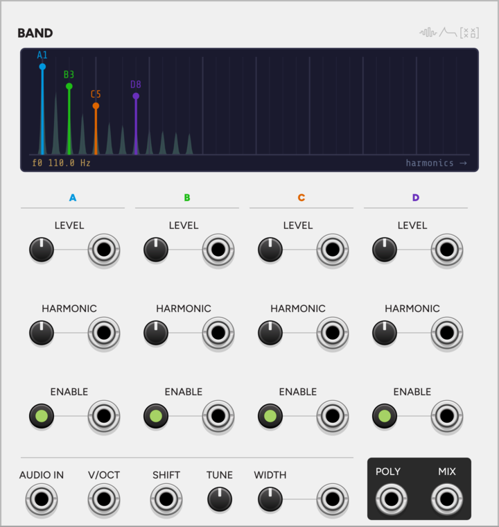 SignalFunctionSet Band