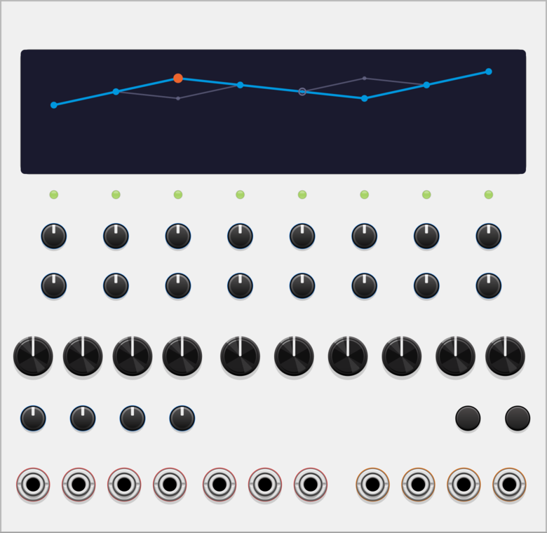 SignalFunctionSet Chance