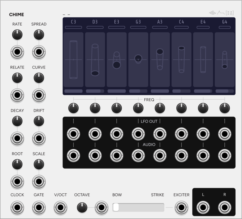 SignalFunctionSet Chime