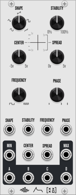 SignalFunctionSet Drift