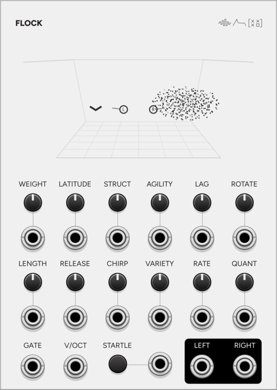 SignalFunctionSet Flock