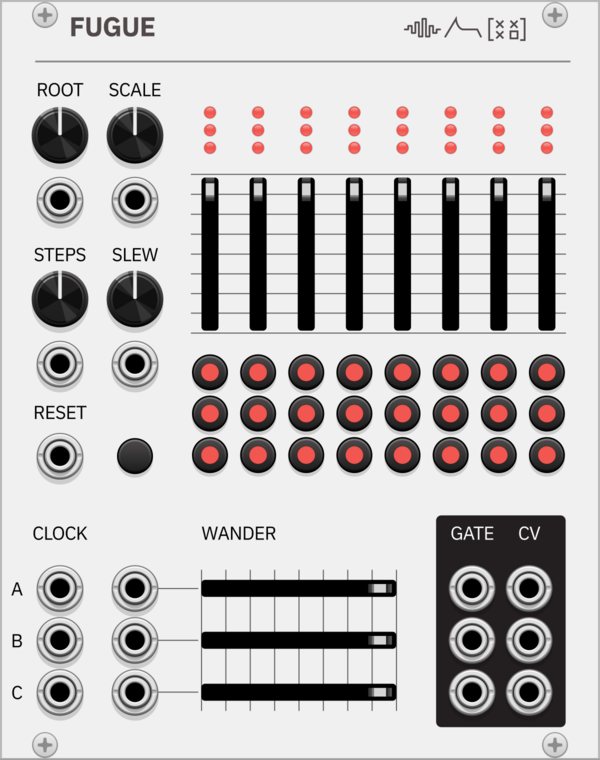 SignalFunctionSet Fugue