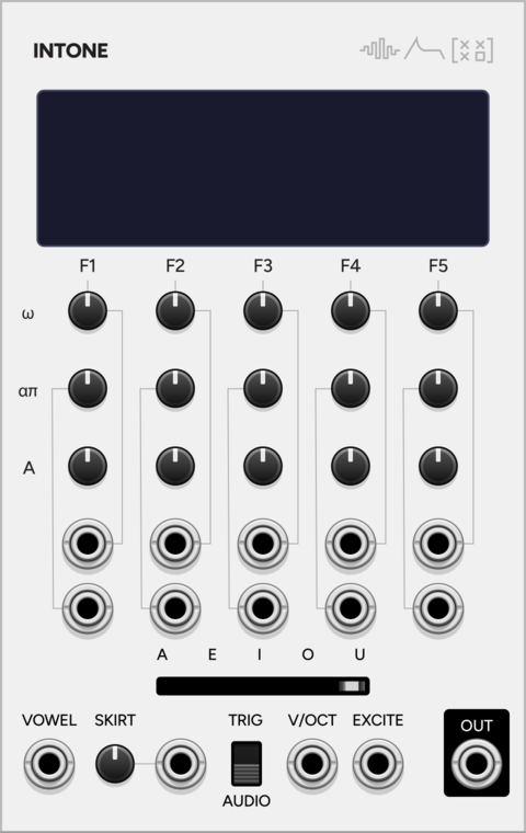 SignalFunctionSet Intone