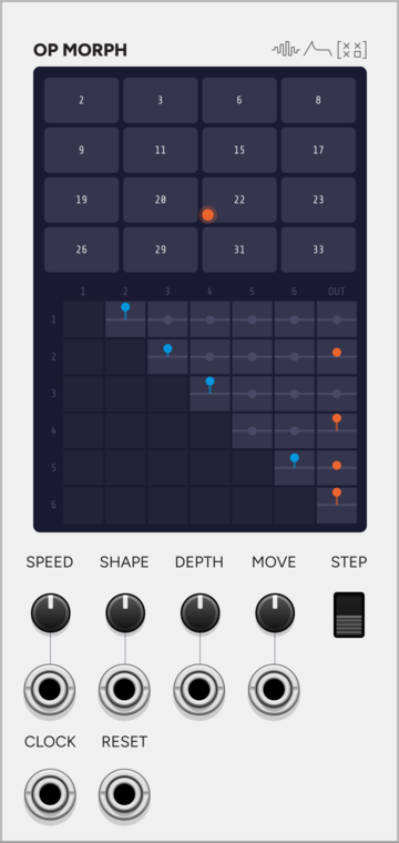 SignalFunctionSet OP MORPH