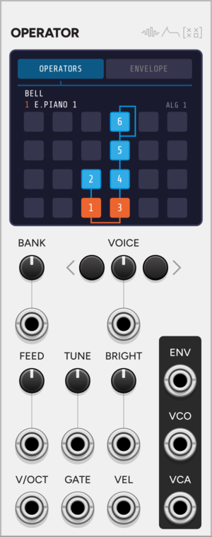 SignalFunctionSet Operator