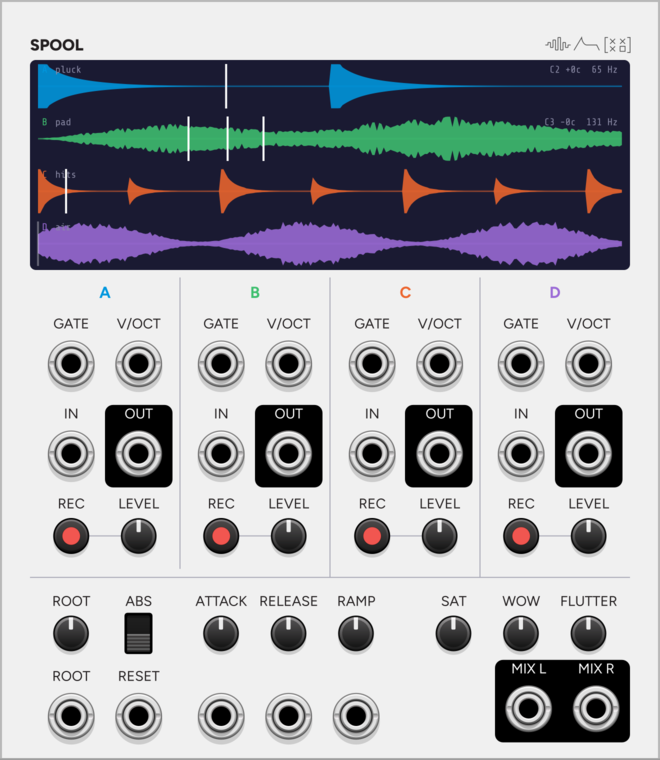 SignalFunctionSet Spool