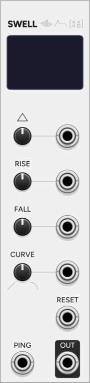 SignalFunctionSet Swell