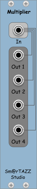 Sm@rTAZZ Studio Multiplier