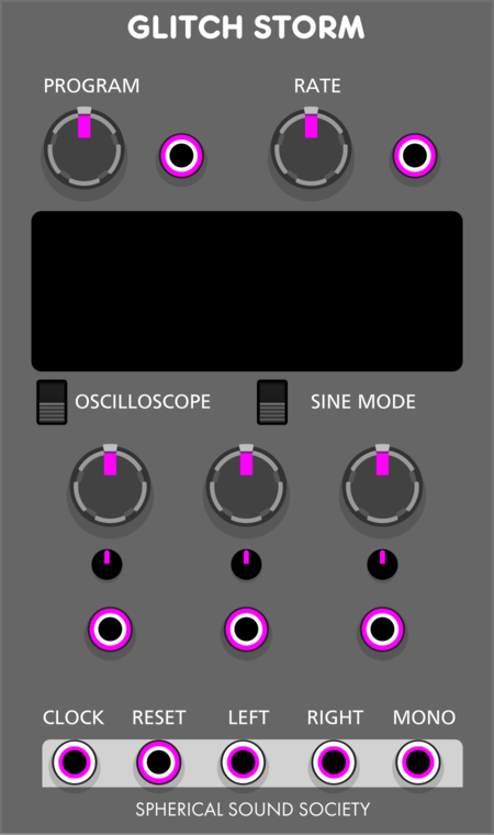 Spherical Sound Society GlitchStorm