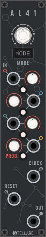 Stellare Modular AL41