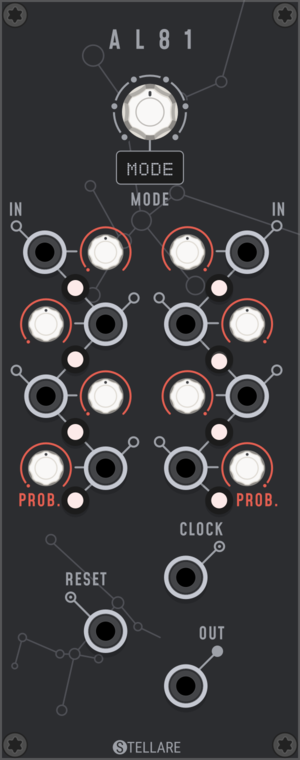 Stellare Modular AL81