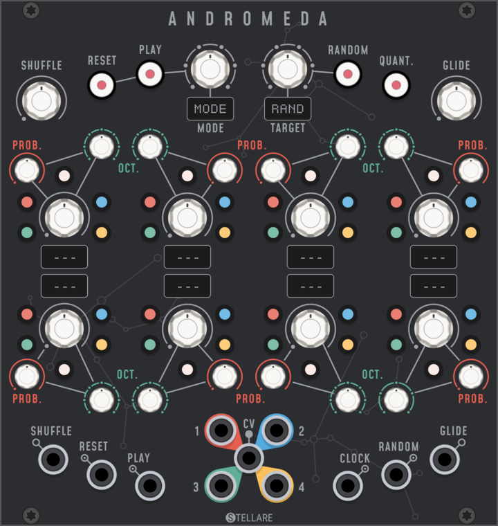 Stellare Modular Andromeda