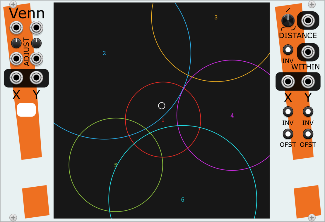 Stochastic Telegraph Venn