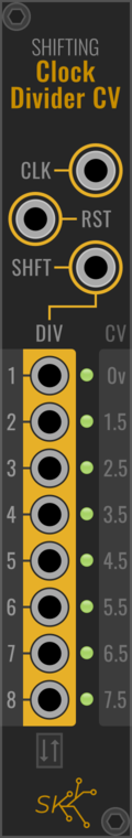 SynthKit Shifting Clock Divider