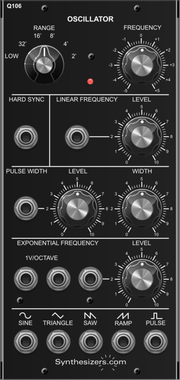 Synthesizers.com Q106 Oscillator