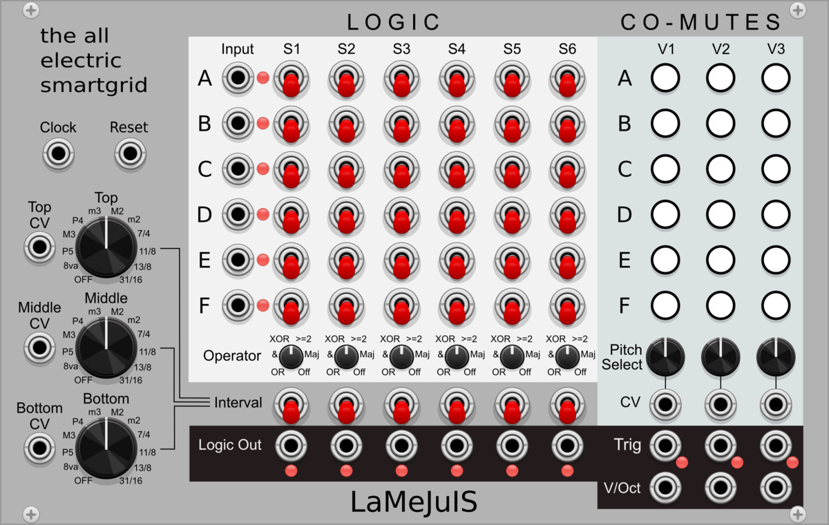 The All Electric Smart Grid LameJuis