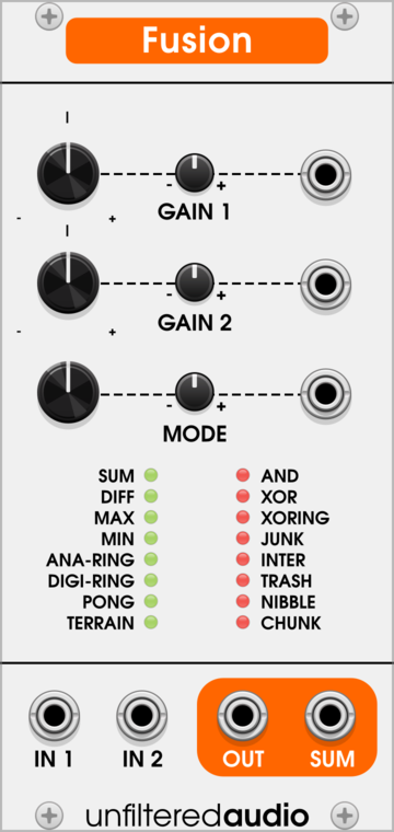 Unfiltered Audio Fusion