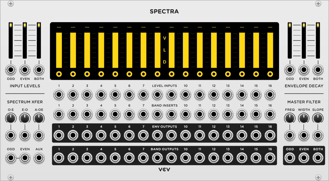 VCV Spectra