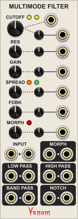 Venom Multimode Filter