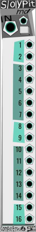 computerscare Sloly Pit