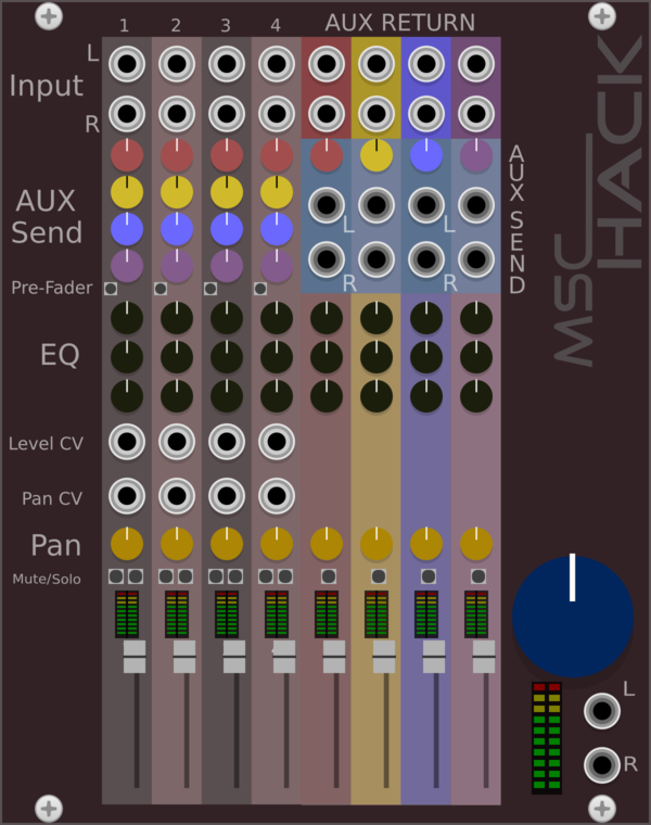 mscHack MIX 4 Channel