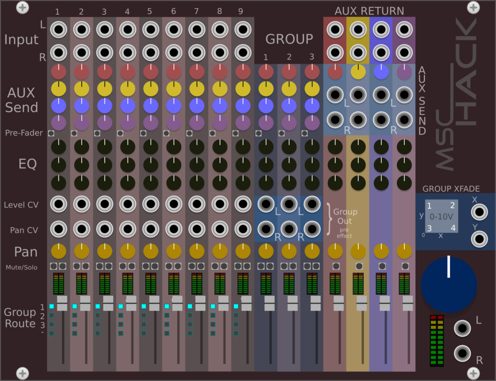 mscHack MIX 9 Channel, 3 Groups