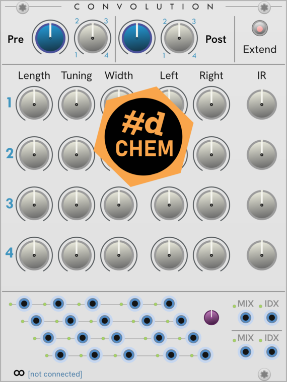 pachde CHEM Convolution