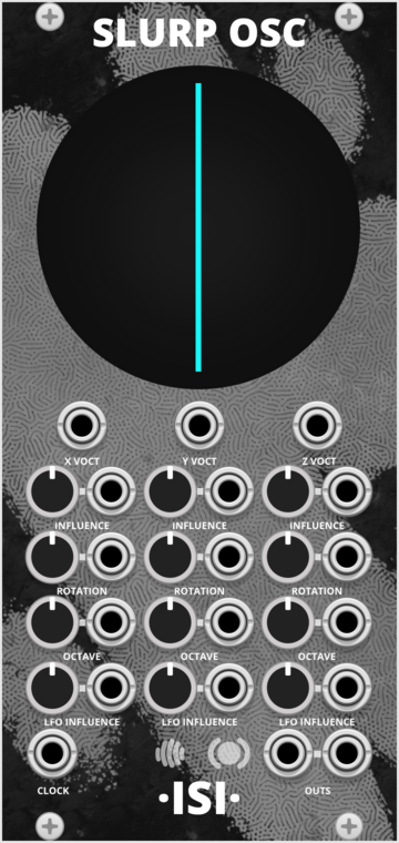 Questionable Modules SLURP