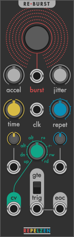 repelzen re-burst