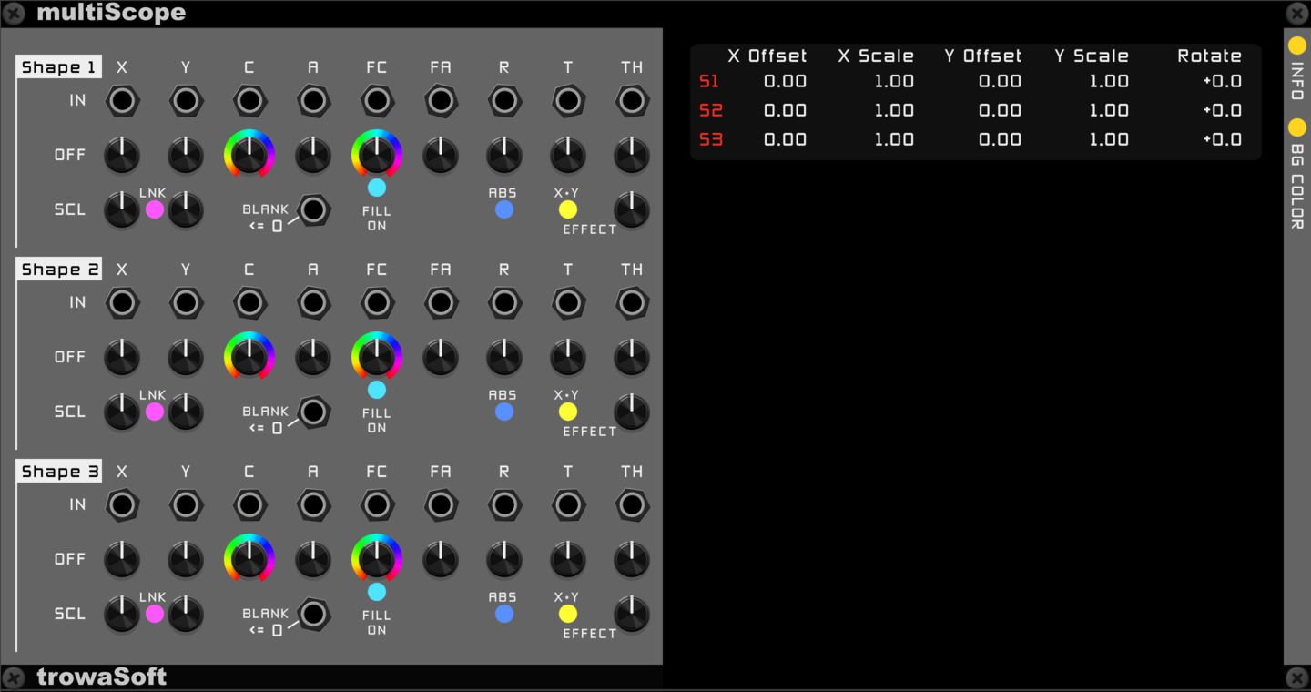 trowaSoft multiScope