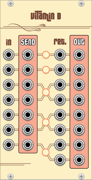 Vitamin B (Effect Bypass)