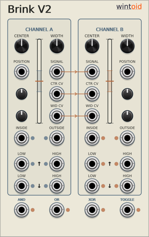 wintoid BrinkV2